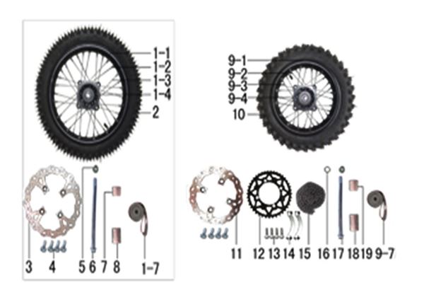 M2R RF160 S2 Pit Bike Front 17" Wheel Black Spokes Red Nipples